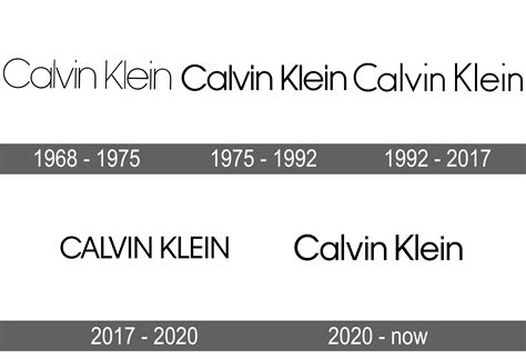 calvin klein history.